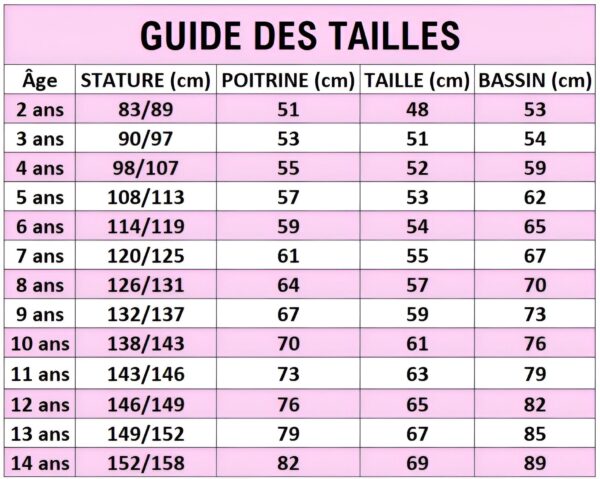peignoir-de-bain-licorne-fille-2a.jpg Le tableau présente les tailles de vêtements recommandées en fonction de l'âge, de la stature, du tour de poitrine, du tour de taille et du tour de bassin.