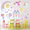 L'image représente une chambre d'enfant avec une fresque murale. On y voit un château, des licornes, des arcs-en-ciel et des étoiles. La fresque est colorée et pailletée.